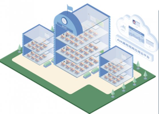 AI常態(tài)化錄播解決方案